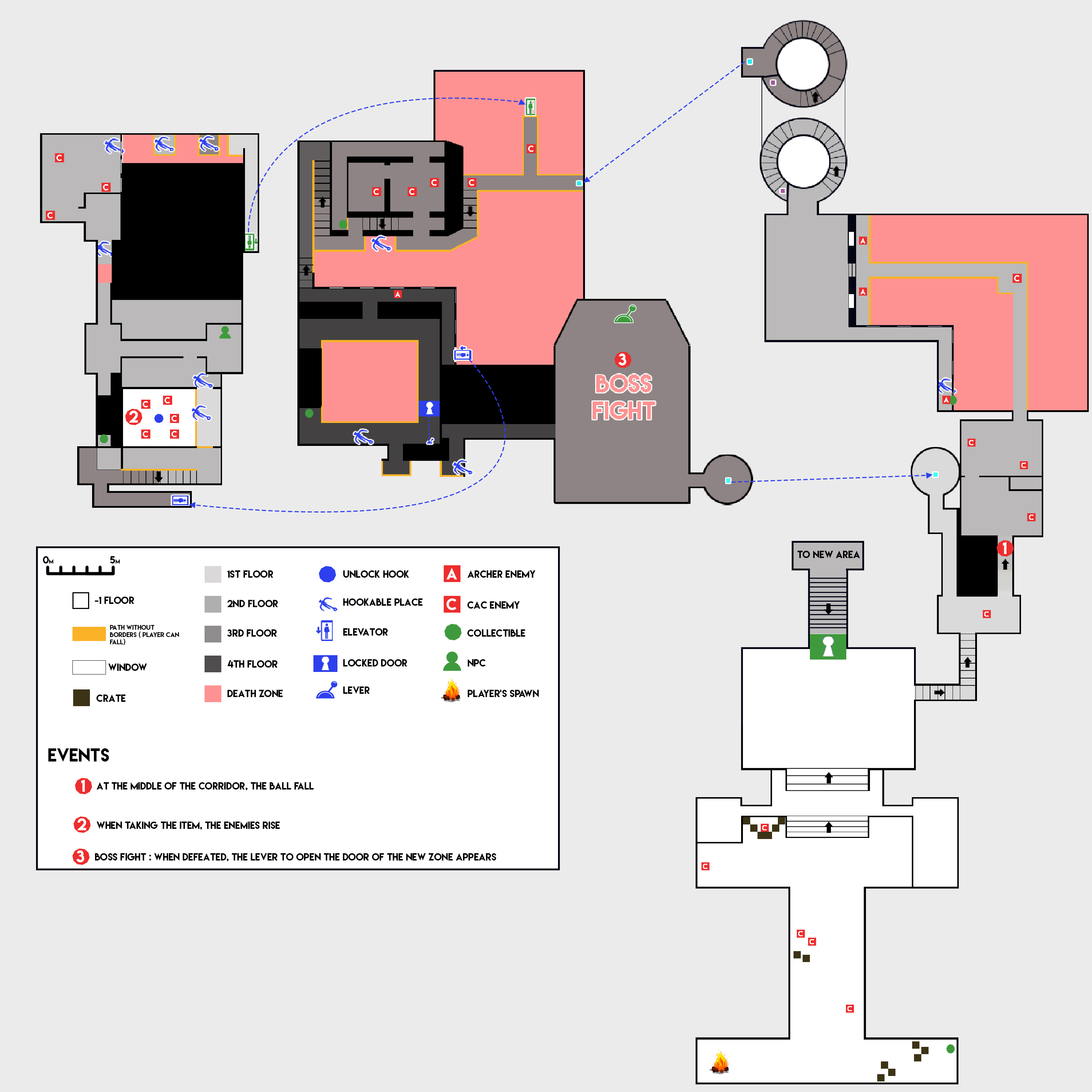 level layout 2D